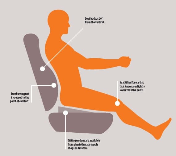 Driving Position to Avoid Back Pain